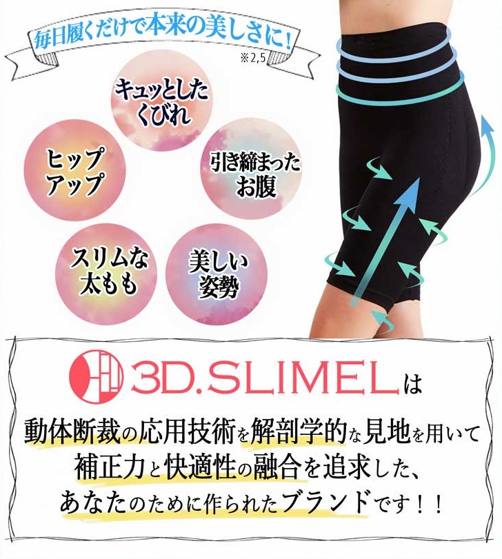 3Dスリムエル（3D.SLIMEL）